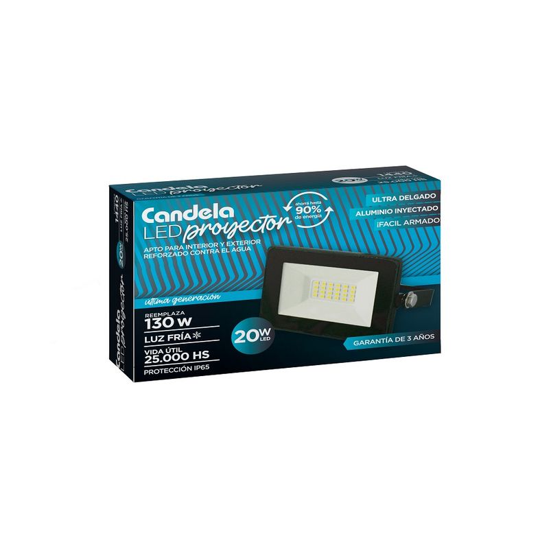 Led