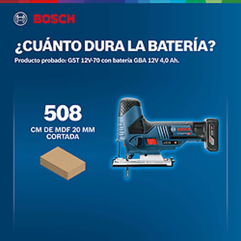 Sierra Caladora Bosch 12 V