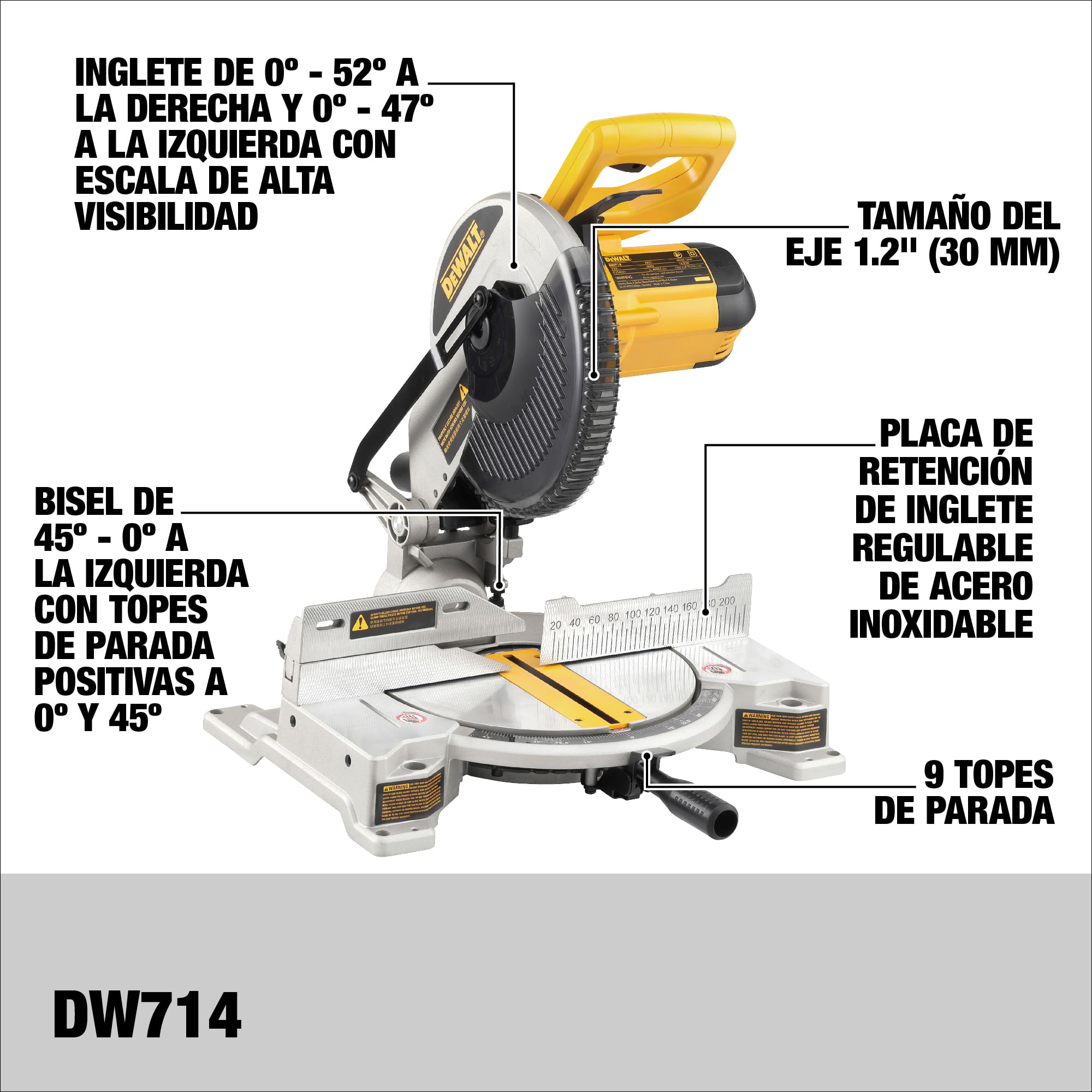 Sierra Ingletera DewaLts250X30 Cm 1650W - Easy