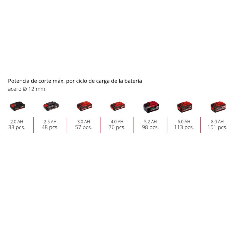 1418584-3