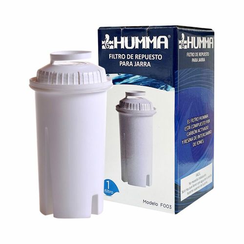 Repuesto Para Jarra Purificadora Aquatal