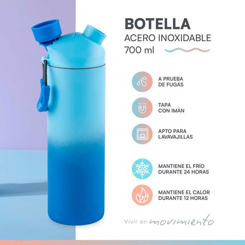 botella hy m iman degrade c2